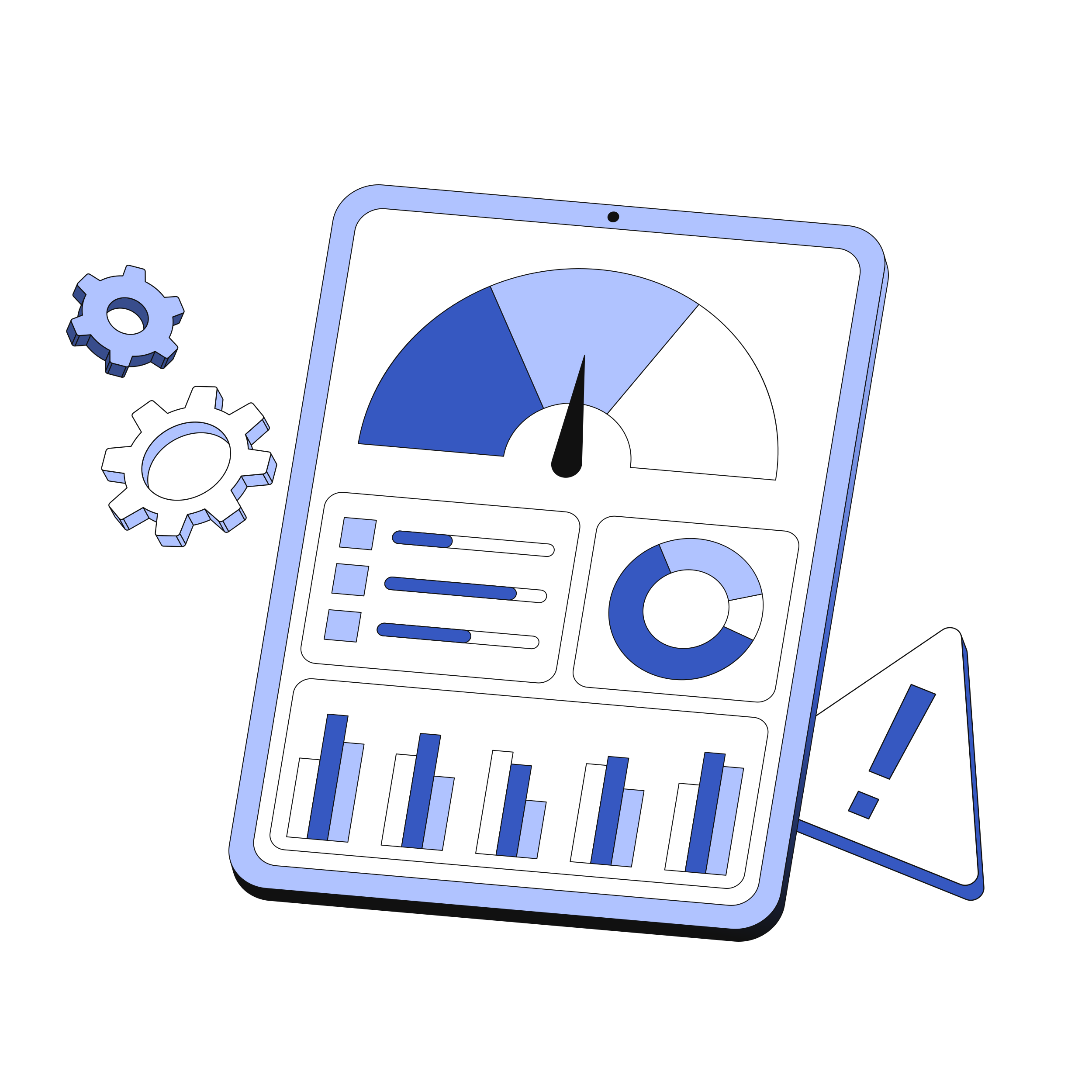 discovery and threat analysis